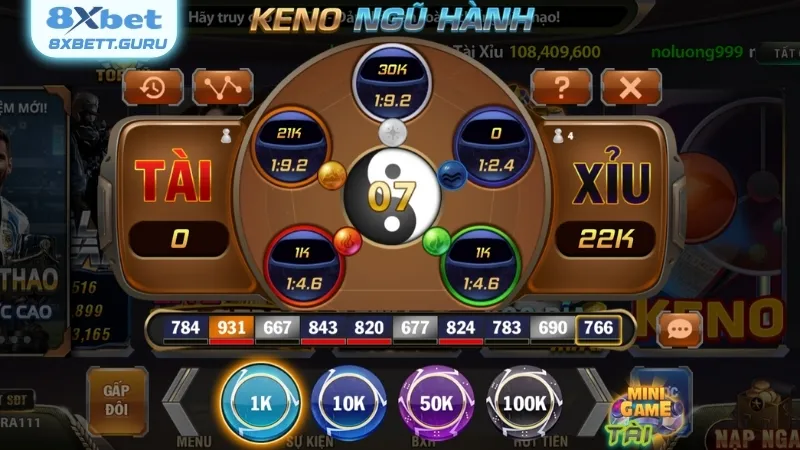 Cược ngũ hành có 5 cửa nhỏ tương ứng với 5 khoản điểm khác nhau