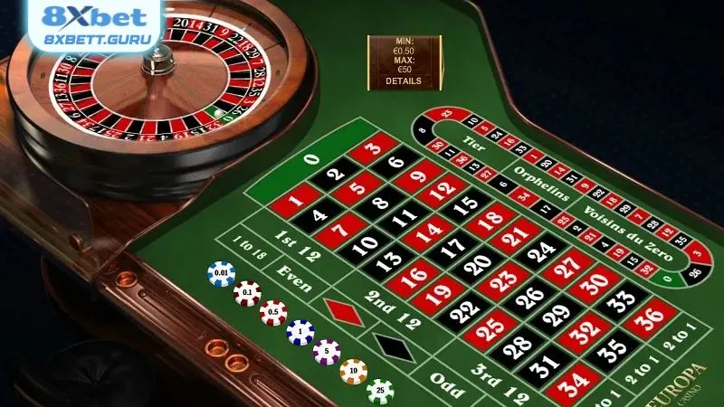 Đảm bảo cân đối thu chi trong quá trình chơi