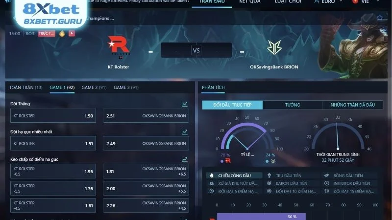 Một số kèo cược phổ biến trong CSGO