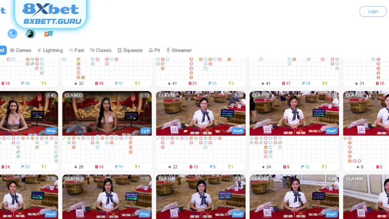 Thông tin sơ lược về game bài 8xbet