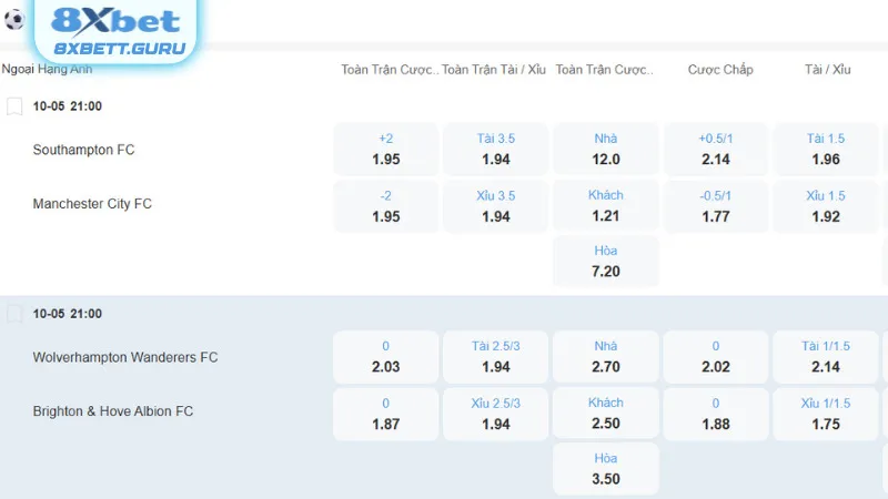 Về chúng tôi 8XBET - nền tảng giải trí cá cược nổi tiếng bậc nhất 2025